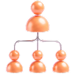 Unified Partner Structure