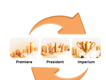 Create a Smart Cycle 2 cycle