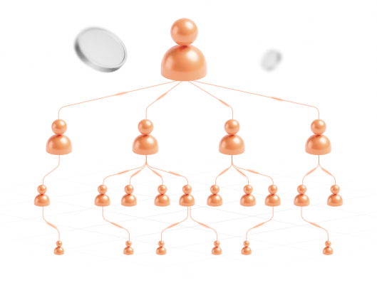 Linear Model