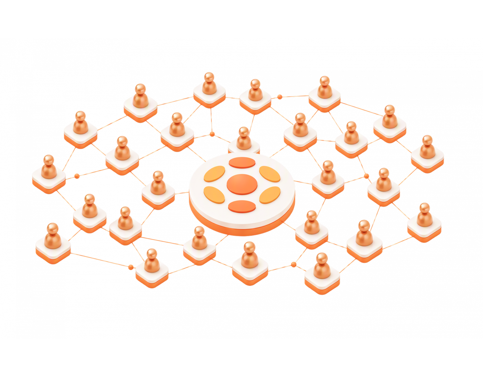 <p><strong>Unified Partner Structure</strong> of Atlas System</p>
